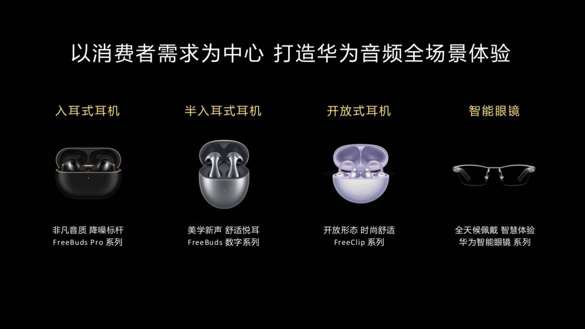 百元档到千元旗舰华为耳机竞争力超强尊龙凯时app趁着年货节入手耳机！(图7)