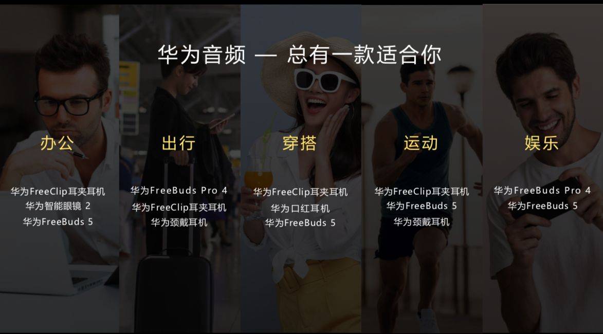 百元档到千元旗舰华为耳机竞争力超强尊龙凯时app趁着年货节入手耳机！(图2)