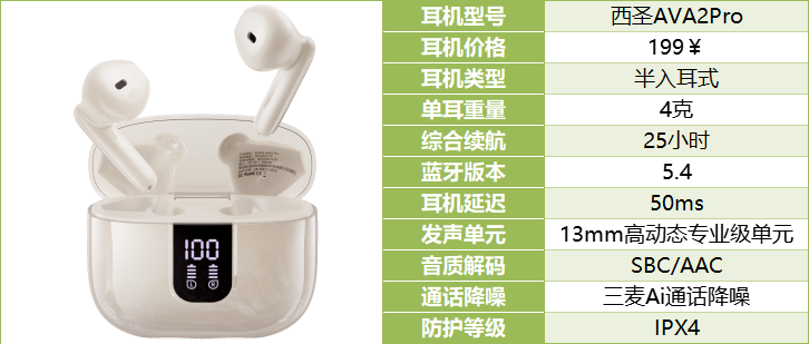 经验大揭秘自用款蓝牙耳机合集+终极评测凯时尊龙人生就是博资深玩家五六年选购(图10)