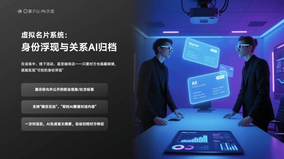 AI眼镜现状这里有份沙龙实录尊龙凯时ag旗舰厅网站国产